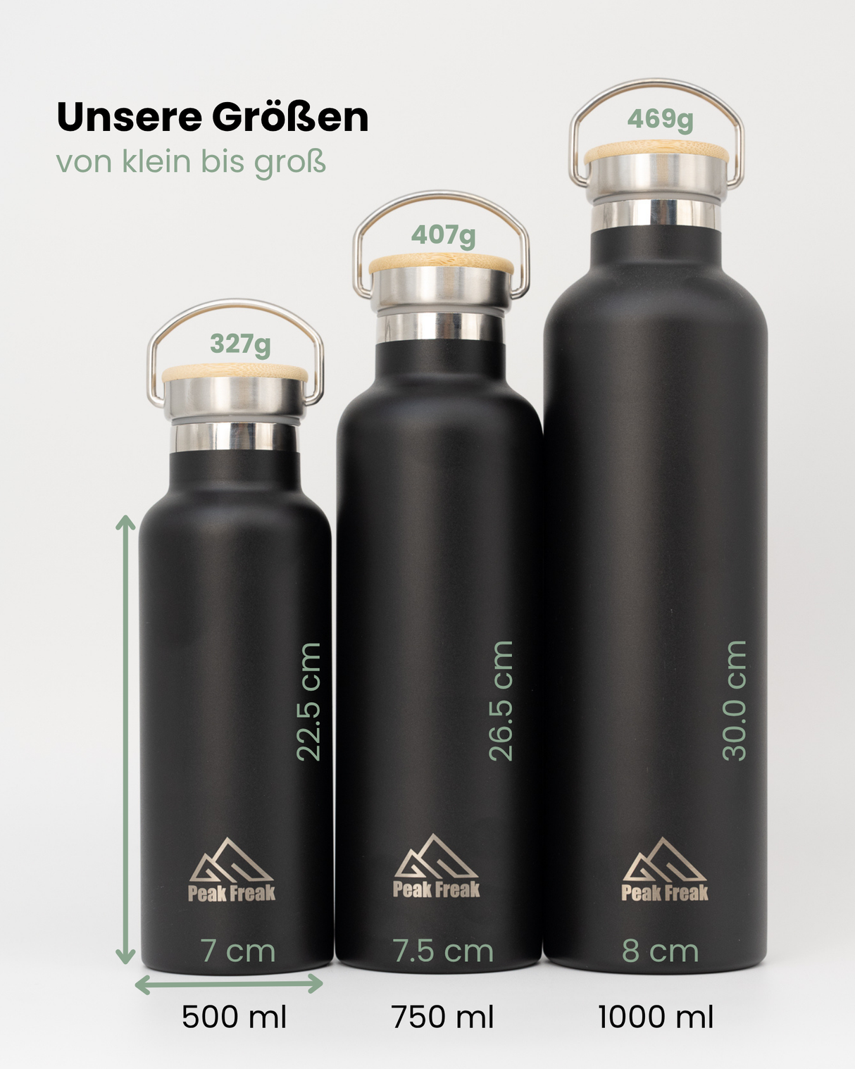 Thermotrinkflasche Edelstahl